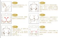 丰胸最快最安全的方法，多图详解