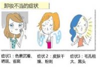 美容达人一定不会说的护肤顺序，快收藏