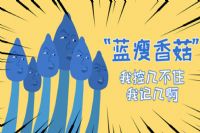 妹纸做好这些你就不会“蓝瘦香菇”了