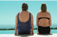 肥胖的主要成因与危害，你还不警惕吗