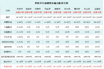 1-5万能香蕉网视频在线观看美容院吗？