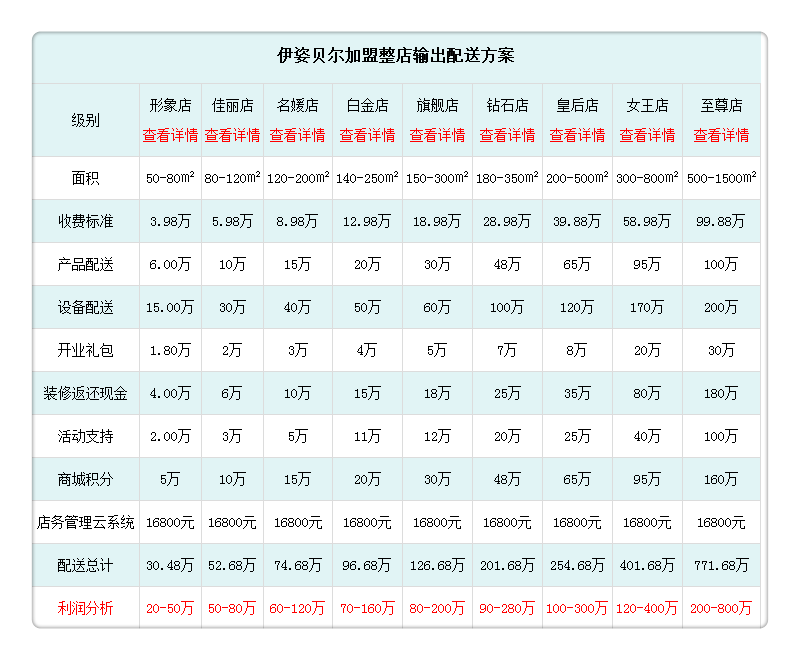 美容院香蕉网视频在线观看