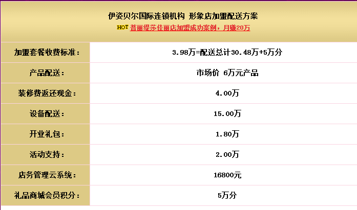 五万左右的美容院香蕉网视频在线观看香蕉黄色软件免费APP