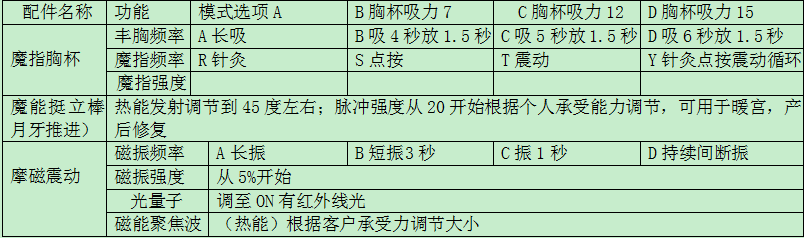仪器