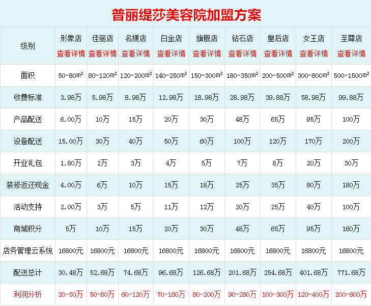 香蕉网视频在线观看方案