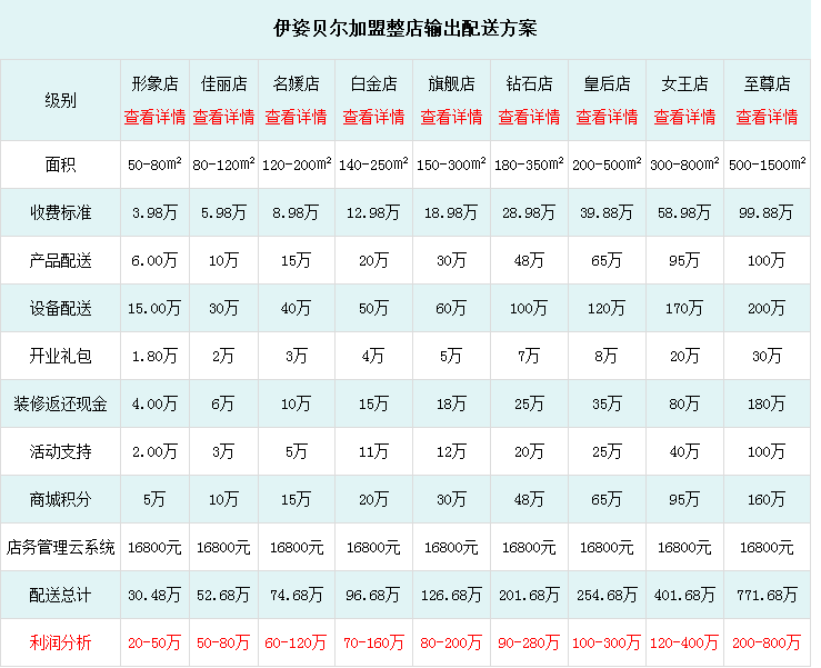 香蕉视频网页版怎么样