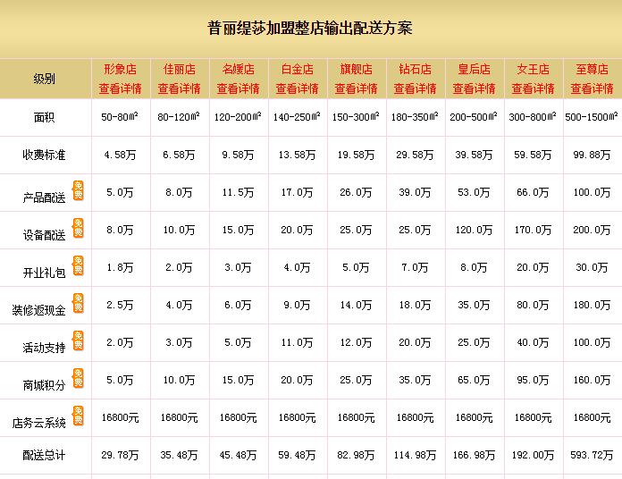 香蕉视频网页版整店输出模式