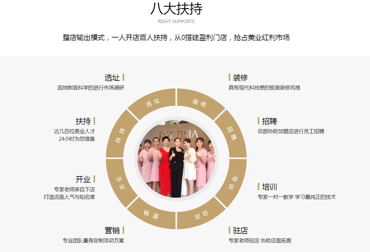香蕉视频网页版美容院香蕉网视频在线观看怎么样？